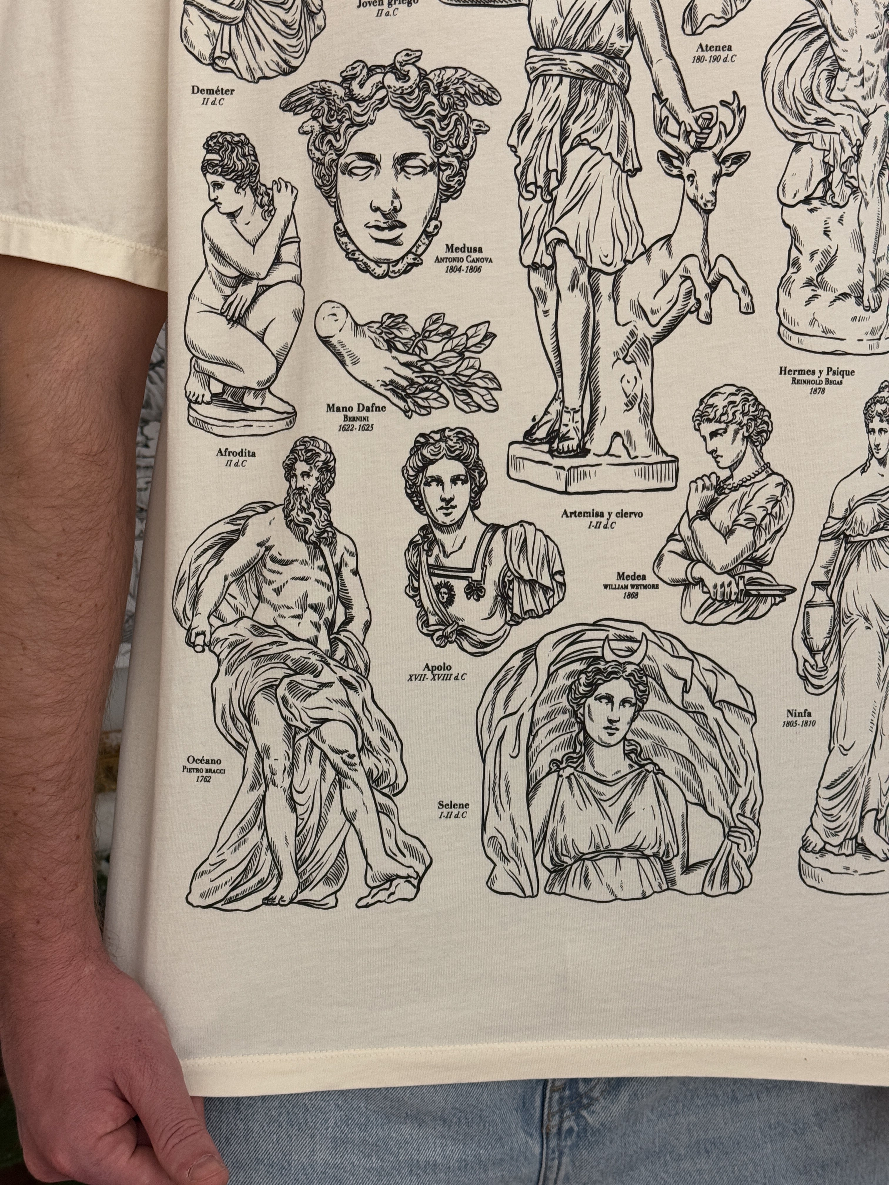 Greek Mythology© (Available Sunday 7)