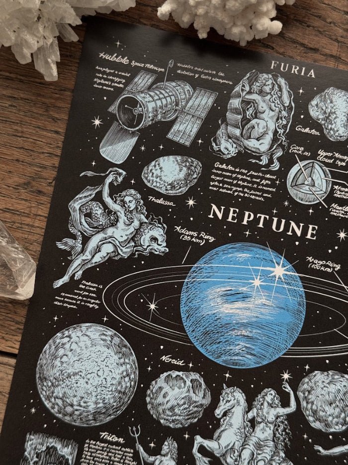 Print Neptuno® Black 