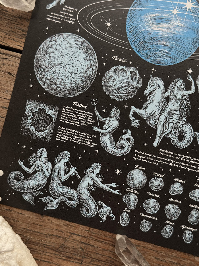 Print Neptuno® Black 